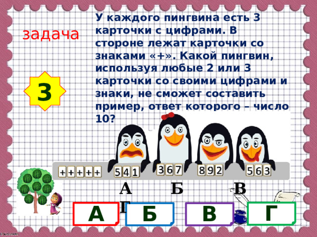 У каждого пингвина есть 3 карточки с цифрами. В стороне лежат карточки со знаками «+». Какой пингвин, используя любые 2 или 3 карточки со своими цифрами и знаки, не сможет составить пример, ответ которого – число 10? задача 3 А Б В Г Г А Б В 