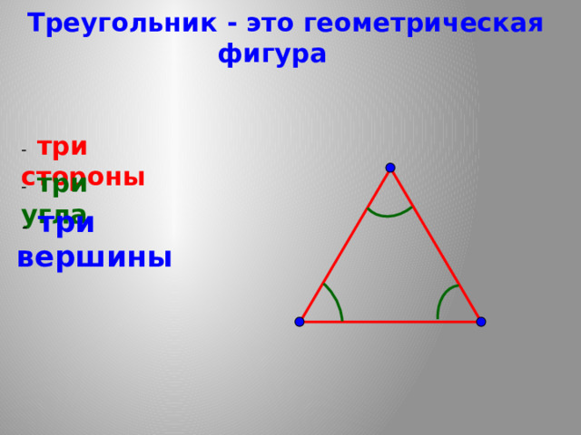        Треугольник - это геометрическая фигура - три стороны - три угла   - три вершины   