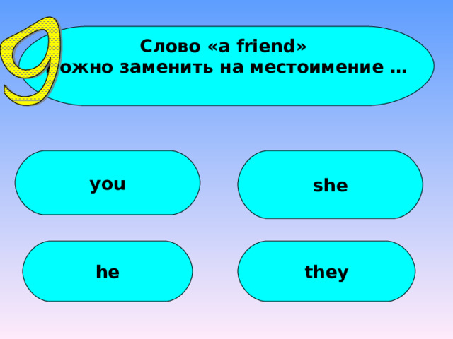 Слово « a friend » можно заменить на местоимение …  you she he they 