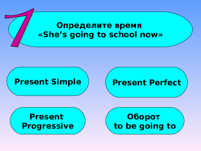 Определите время « She’s going to school now » Present Simple Present Perfect Present Progressive Оборот to be going to 