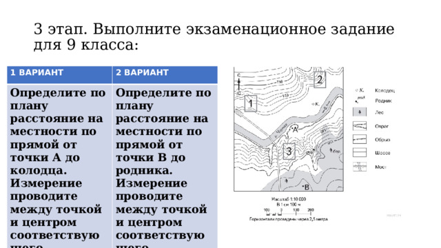 3 этап. Выполните экзаменационное задание  для 9 класса: 1 ВАРИАНТ 2 ВАРИАНТ Определите по плану расстояние на местности по прямой от точки А до колодца. Измерение проводите между точкой и центром соответствующего условного знака. Определите по плану расстояние на местности по прямой от точки В до родника. Измерение проводите между точкой и центром соответствующего условного знака. 