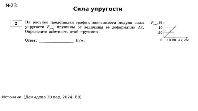 № 23 Сила упругости Источник: (Демидова 30 вар, 2024: В8) 200 Н/м 