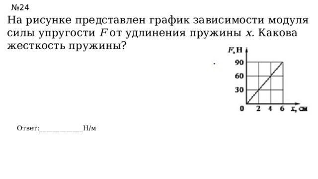 № 24 На рисунке представлен график зависимости модуля силы упругости F от удлинения пружины x. Какова жесткость пружины? Ответ:_____________Н/м 1500 