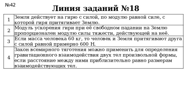 № 42 Линия заданий №18 1 Земля действует на гирю с силой, по модулю равной силе, с которой гиря притягивает Землю. 2 Модуль ускорения гири при её свободном падании на Землю  пропорционален модулю силы тяжести, действующей на неё. 3 Если масса человека 60 кг, то человек и Земля притягивают друга с силой равной примерно 600 Н. 4 Закон всемирного тяготения можно применить для определения гравитационного взаимодействия двух тел произвольной формы, если расстояние между ними приблизительно равно размерам взаимодействующих тел.   