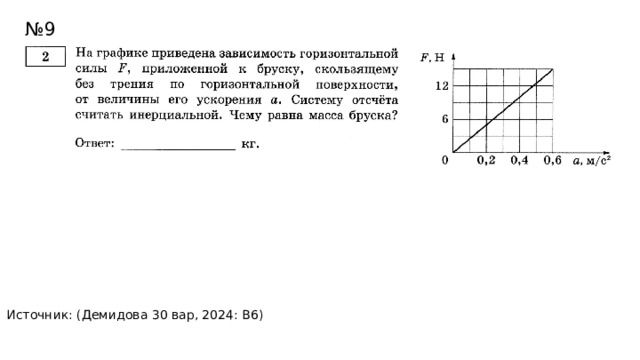 № 9 Источник: (Демидова 30 вар, 2024: В6) 25 