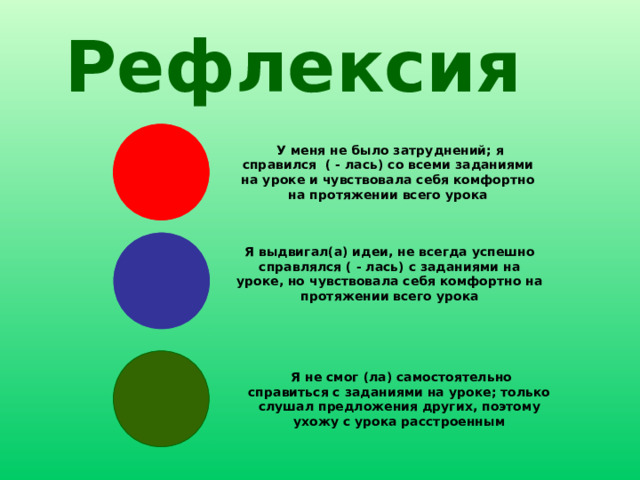 Рефлексия  У меня не было затруднений; я справился ( - лась) со всеми заданиями на уроке и чувствовала себя комфортно на протяжении всего урока Я выдвигал(а) идеи, не всегда успешно справлялся ( - лась) с заданиями на уроке, но чувствовала себя комфортно на протяжении всего урока  Я не смог (ла) самостоятельно справиться с заданиями на уроке; только слушал предложения других, поэтому ухожу с урока расстроенным 