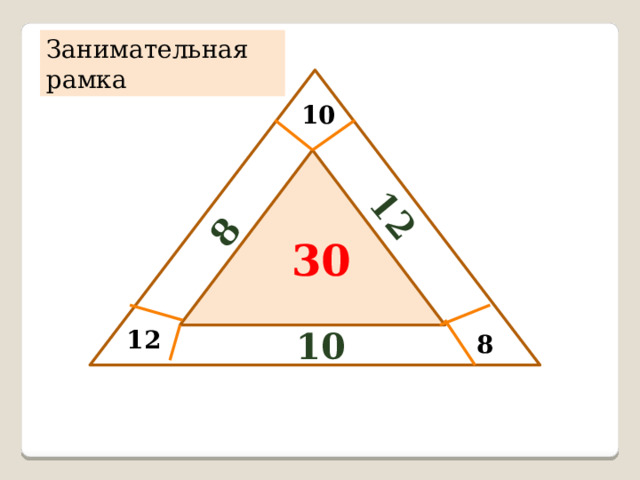 8 12 Занимательная рамка 10 30 12 10 8 