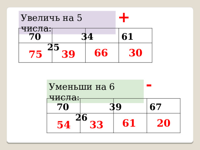 + Увеличь на 5 числа: 70 34 61 25 66 30 75 39 - Уменьши на 6 числа: 70 39 67 26 61 20 54 33 