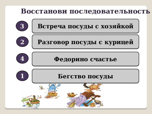 Восстанови последовательность Встреча посуды с хозяйкой 3 Разговор посуды с курицей 2 Федорино счастье 4 Бегство посуды 1 