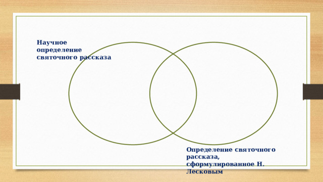 Научное определение святочного рассказа Определение святочного рассказа, сформулированное Н. Лесковым 