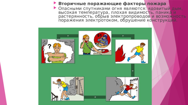 Вторичные поражающие факторы пожара Опасными спутниками огня являются: ядовитый дым, высокая температура, плохая видимость, паника и растерянность, обрыв электропроводов и возможность поражения электротоком, обрушение конструкций. 