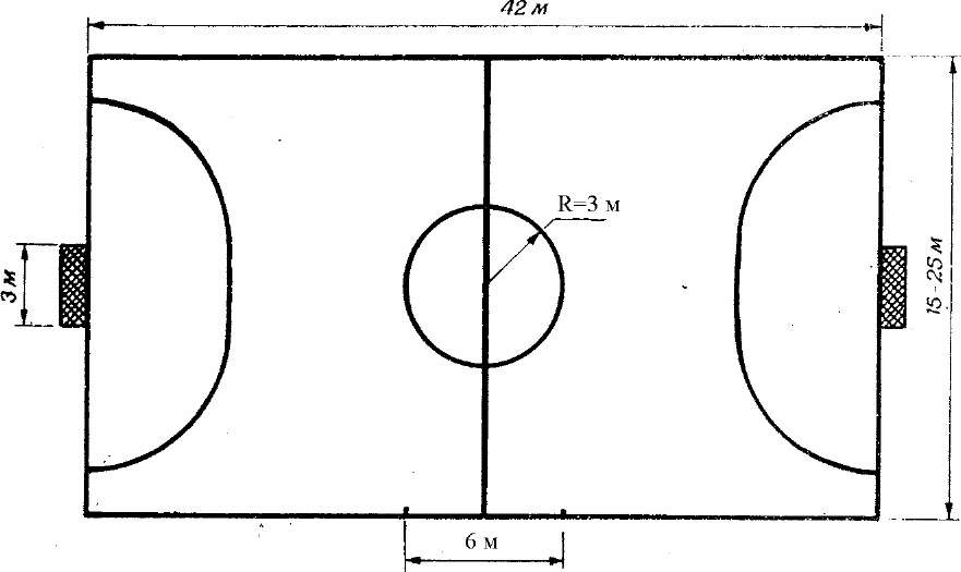 Размер футбольного поля для мини футбола стандарт. Размеры поля для мини футбола стандарт. Разметка мини футбольного поля схема. Разметка мини футбольного поля 15 х 25.