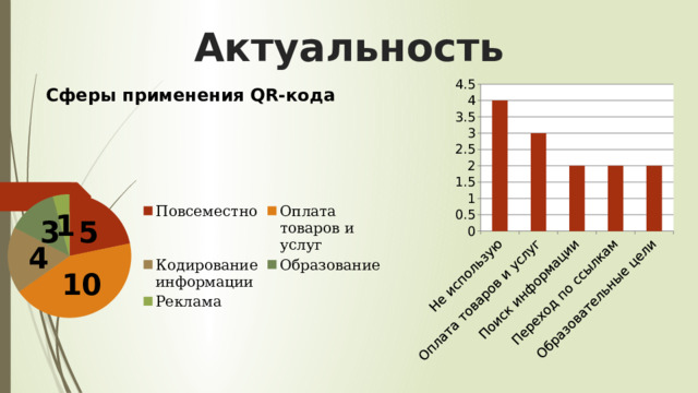 Актуальность Сферы применения QR-кода 