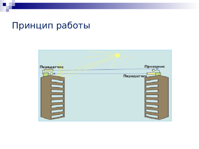 Принцип работы 