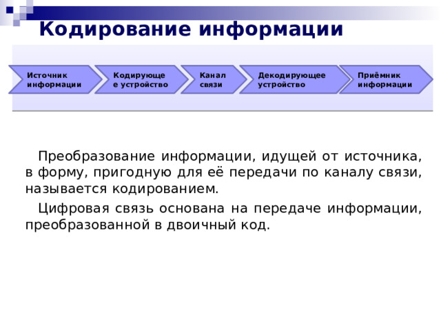 Кодирование информации Источник информации Кодирующее устройство Канал связи Декодирующее устройство Приёмник информации Преобразование информации, идущей от источника, в форму, пригодную для её передачи по каналу связи, называется кодированием. Цифровая связь основана на передаче информации, преобразованной в двоичный код. 