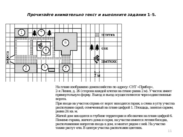  Прочитайте внимательно текст и выполните задания  1 – 5 .    