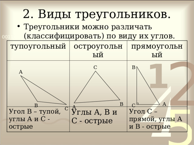 2. Виды треугольников. Треугольники можно различать (классифицировать) по виду их углов.  тупоугольный остроугольный Угол В – тупой, углы А и С - острые прямоугольный Углы А, В и С - острые Угол С – прямой, углы А и В - острые В С А В А В С А С 