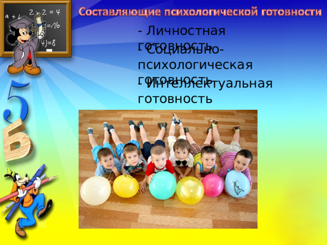 - Личностная готовность - Социально-психологическая готовность - Интеллектуальная готовность 