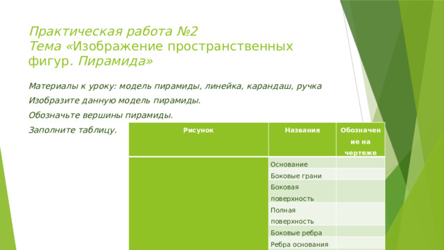 Практическая работа №2  Тема « Изображение пространственных фигур . Пирамида» Материалы к уроку: модель пирамиды, линейка, карандаш, ручка Изобразите данную модель пирамиды. Обозначьте вершины пирамиды. Заполните таблицу. Рисунок   Названия Обозначение на чертеже Основание   Боковые грани   Боковая поверхность   Полная поверхность   Боковые ребра   Ребра основания   Высота   