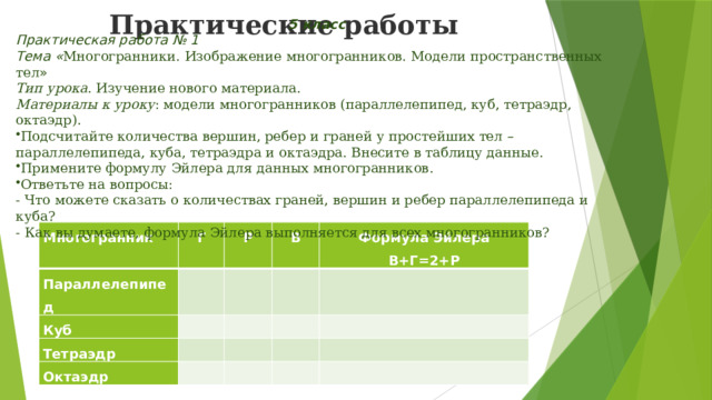 Практические работы   5 класс Практическая работа № 1 Тема « Многогранники. Изображение многогранников. Модели пространственных тел » Тип урока . Изучение нового материала. Материалы к уроку : модели многогранников (параллелепипед, куб, тетраэдр, октаэдр). Подсчитайте количества вершин, ребер и граней у простейших тел – параллелепипеда, куба, тетраэдра и октаэдра. Внесите в таблицу данные. Примените формулу Эйлера для данных многогранников. Ответьте на вопросы: - Что можете сказать о количествах граней, вершин и ребер параллелепипеда и куба? - Как вы думаете, формула Эйлера выполняется для всех многогранников? Многогранник Параллелепипед Г Куб Р   Тетраэдр     В   Формула Эйлера   Октаэдр         В+Г=2+Р               