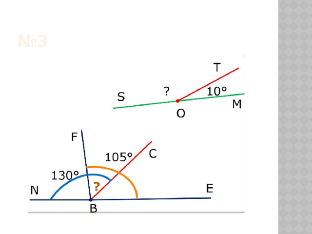 № 3 