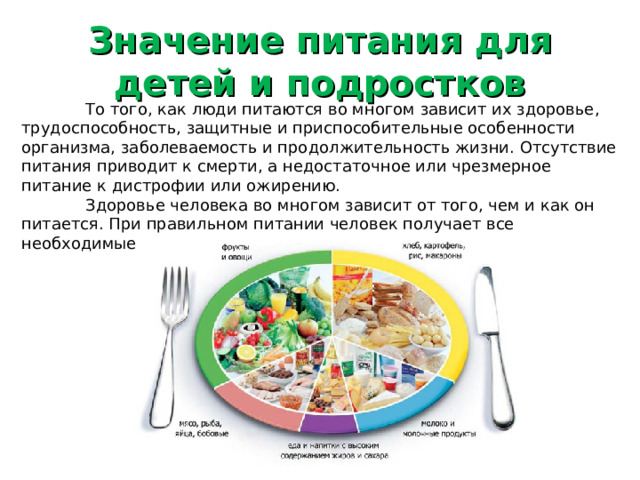 Питание и режим дня подростков