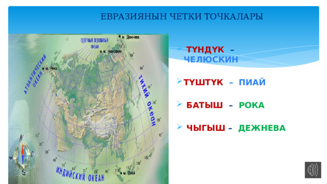  ЕВРАЗИЯНЫН ЧЕТКИ ТОЧКАЛАРЫ  ТҮНДҮК – ЧЕЛЮСКИН  ТҮШТҮК  – ПИАЙ   БАТЫШ – РОКА   ЧЫГЫШ – ДЕЖНЕВА 
