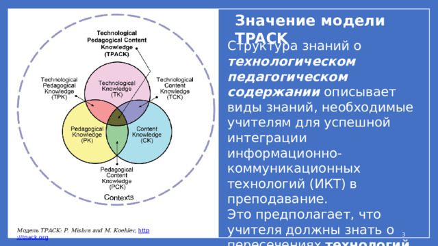Значение модели TPACK Структура знаний о технологическом педагогическом содержании описывает виды знаний, необходимые учителям для успешной интеграции информационно-коммуникационных технологий (ИКТ) в преподавание. Это предполагает, что учителя должны знать о пересечениях технологий , педагогики и контента . М о д е ль  T P AC K :  P . Mishr a and M . Ko e hle r ,  ht t p :// tp ac k .o r g  