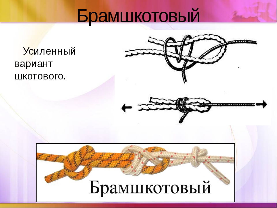 Как вязать шкотовым узлом