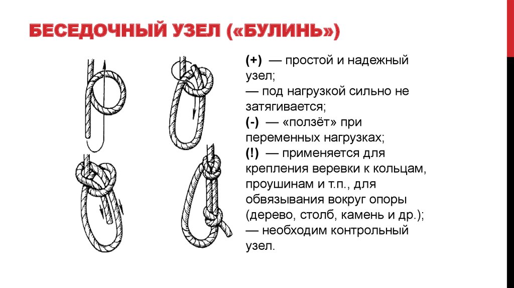 Как завязывать беседочный узел