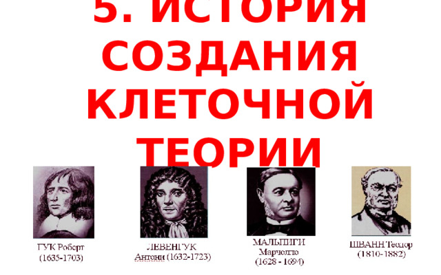 5. ИСТОРИЯ СОЗДАНИЯ КЛЕТОЧНОЙ ТЕОРИИ 
