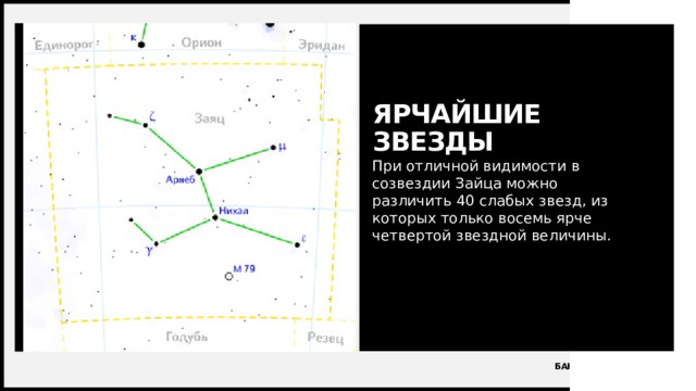 ЯРЧАЙШИЕ ЗВЕЗДЫ При отличной видимости в созвездии Зайца можно различить 40 слабых звезд, из которых только восемь ярче четвертой звездной величины. 