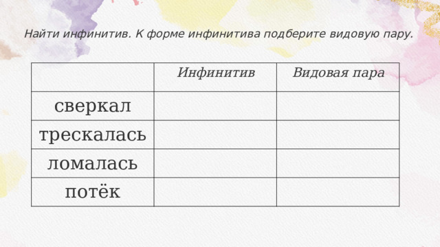 Найти инфинитив. К форме инфинитива подберите видовую пару. Инфинитив сверкал Видовая пара трескалась ломалась потёк 