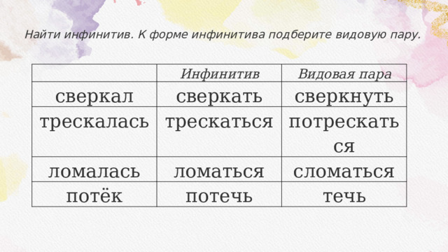 Найти инфинитив. К форме инфинитива подберите видовую пару. Инфинитив сверкал Видовая пара сверкать трескалась трескаться сверкнуть ломалась потрескаться ломаться потёк потечь сломаться течь 