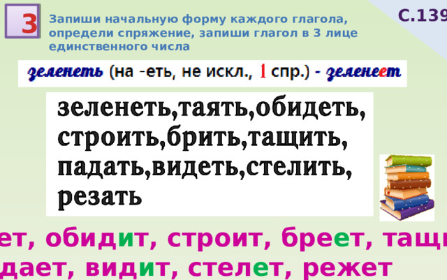 С.139 3 Запиши начальную форму каждого глагола, определи спряжение, запиши глагол в 3 лице единственного числа тает, обид и т, строит, бре е т, тащит, падает, вид и т, стел е т, режет 