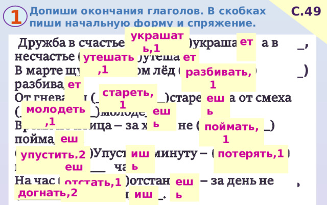 Допиши окончания глаголов. В скобках пиши начальную форму и спряжение. С.49 1 украшать,1 ет  Дружба в счастье (________)украша__, а в несчастье (________)утеша__. В марте щука хвостом лёд (__________) разбива__. От гнева ты (__________)старе___, а от смеха (___________)молоде___. Время не птица ‒ за хвост не (__________) пойма____. (__________)Упуст___ минуту ‒ (__________) потеря_______ час. На час (_________)отстан____ ‒ за день не (__________)догон_____. ет утешать,1 разбивать,1 ет стареть,1 ешь молодеть,1 ешь поймать,1 ешь ишь потерять,1 упустить,2 ешь ешь отстать,1 догнать,2 ишь 