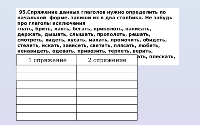  95.Спряжение данных глаголов нужно определить по начальной форме. запиши их в два столбика. Не забудь про глаголы исключения гнать, брить, лаять, бегать, приколоть, написать, держать, дышать, слышать, прополоть, решать, смотреть, видеть, кусать, махать, промочить, обидеть, стелить, искать, зависеть, светить, плясать, любить, ненавидеть, одевать, привозить, терпеть, верить, вертеть, доверять, просить, сердить, колыхать, плескать, блистать, клеить.  1 спряжение 2 спряжение 