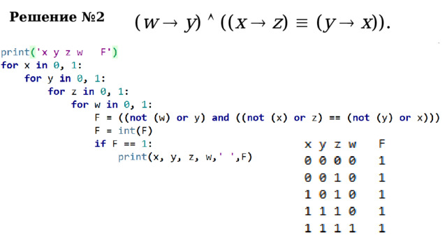 Решение №2 ( w    y )  (( x    z )  ( y    x )). 