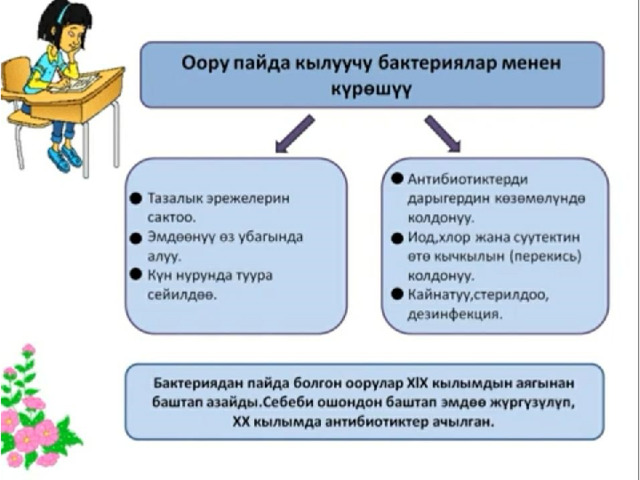Козу карындар 