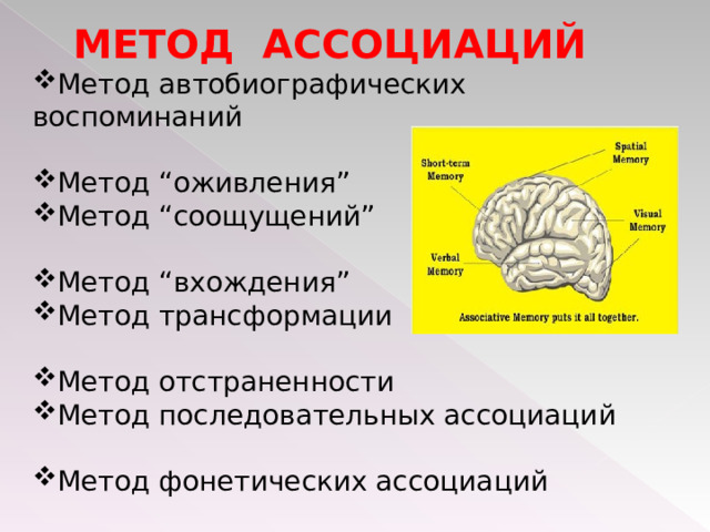  МЕТОД АССОЦИАЦИЙ Метод автобиографических воспоминаний Метод “ оживления ” Метод “ соощущений ”  Метод “ вхождения ” Метод трансформации  Метод отстраненности Метод последовательных ассоциаций Метод фонетических ассоциаций  