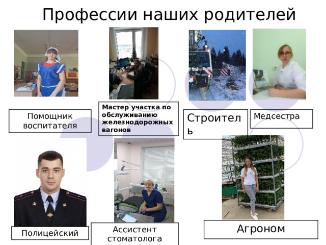 Профессии наших родителей Мастер участка по обслуживанию железнодорожных вагонов Медсестра Помощник воспитателя Строитель Агроном Ассистент стоматолога Полицейский 
