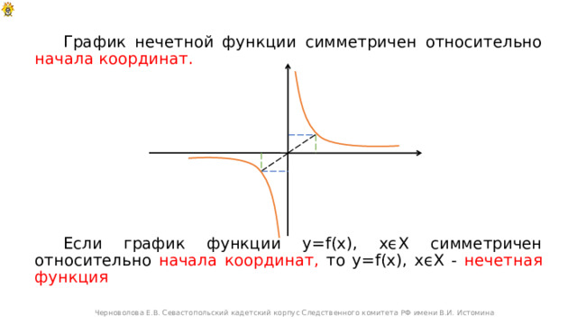 График нечетной функции симметричен относительно начала координат. Если график функции y=f(x), хϵХ симметричен относительно начала координат, то y=f(x), хϵХ - нечетная функция  Черноволова Е.В. Севастопольский кадетский корпус Следственного комитета РФ имени В.И. Истомина 