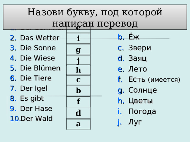 Назови букву, под которой написан перевод Лес Ёж Звери Заяц Лето Есть (имеется) Солнце Цветы Погода Луг Der Sommer Das Wetter Die Sonne Die Wiese Die Blümen Die Tiere Der Igel Es gibt Der Hase Der Wald e d i g j h c b f a 