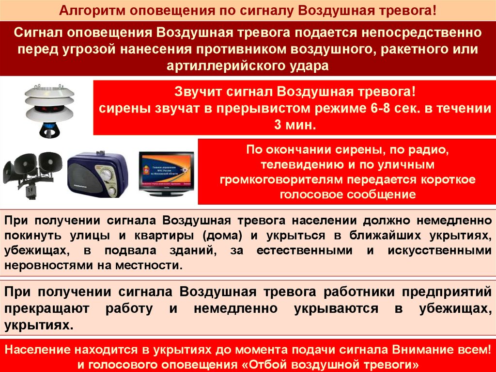 Способы оповещения подразделяются на. Системы связи и оповещения. Система оповещения в организации.