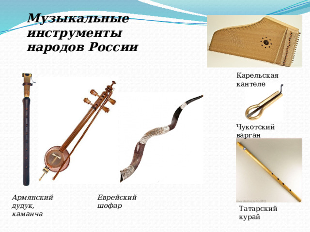 Музыкальные инструменты народов России Карельская кантеле Чукотский варган Армянский дудук, каманча Еврейский шофар Татарский курай 