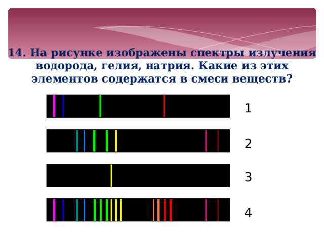 14. На рисунке изображены спектры излучения водорода, гелия, натрия. Какие из этих элементов содержатся в смеси веществ? 1 2 3 4 