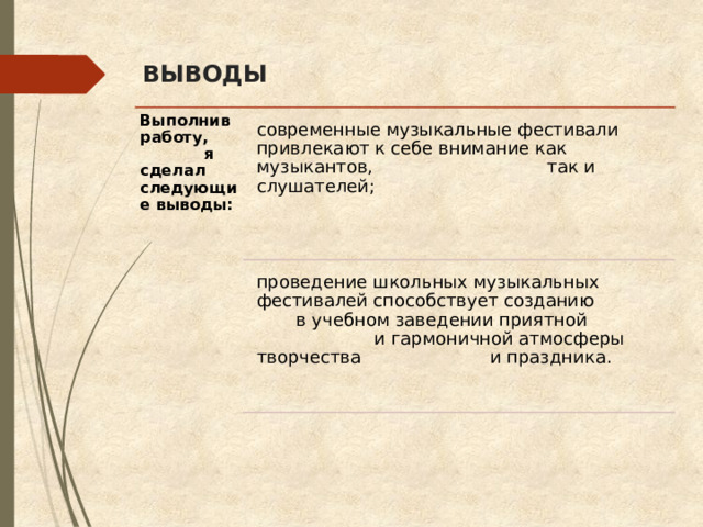 ВЫВОДЫ Выполнив работу, я сделал следующие выводы: современные музыкальные фестивали привлекают к себе внимание как музыкантов, так и слушателей; проведение школьных музыкальных фестивалей способствует созданию в учебном заведении приятной и гармоничной атмосферы творчества и праздника. 