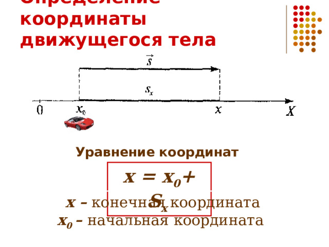 Определение координаты движущегося тела Уравнение координат x = x 0 + S x x – конечная координата x 0 – начальная координата  