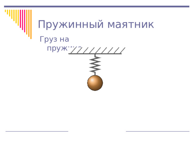 Пружинный маятник Груз на пружине 