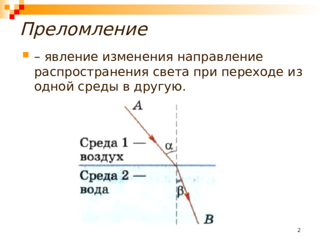 Преломление – явление изменения направление распространения света при переходе из одной среды в другую.   